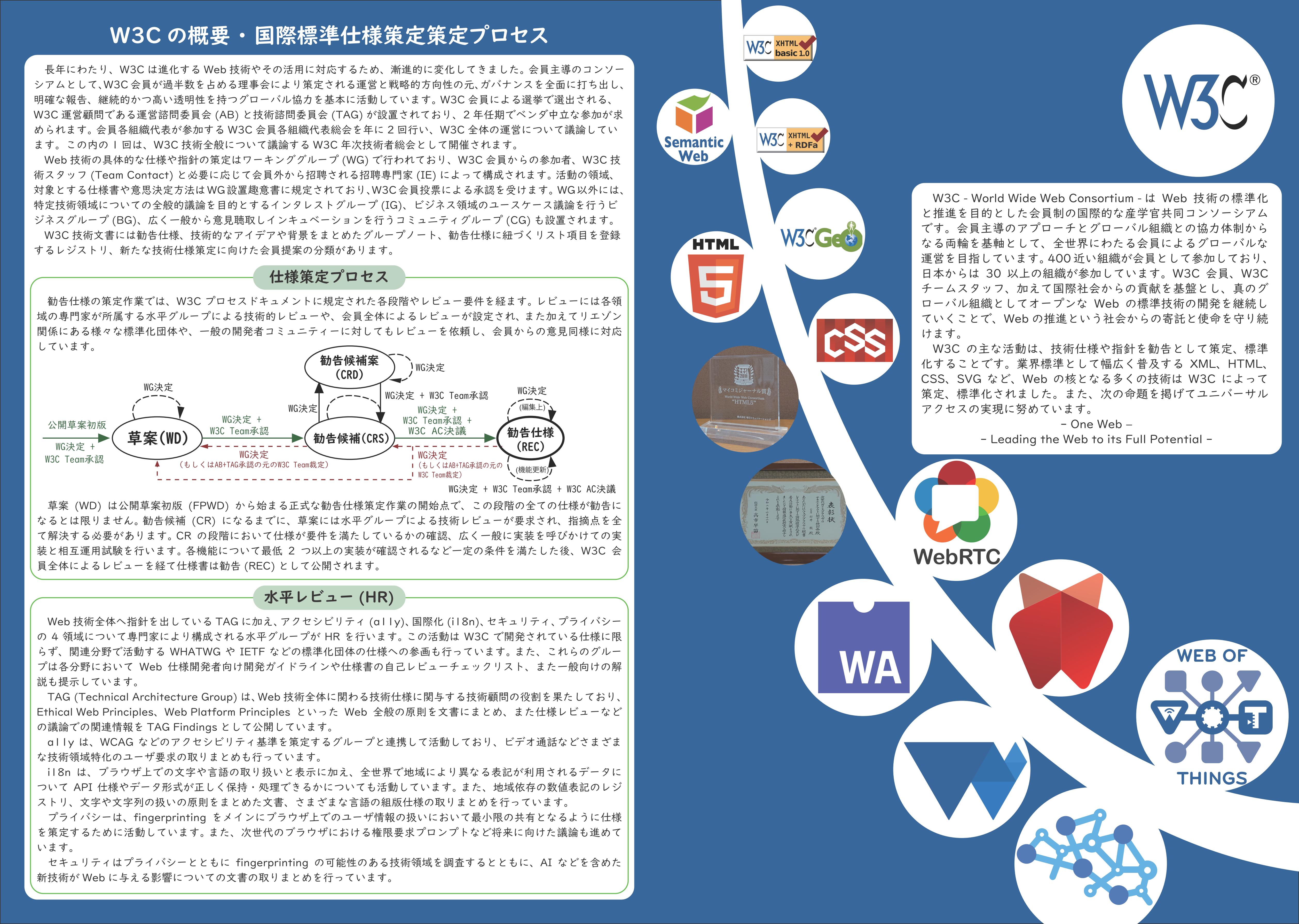 A3日本語リーフレット外面