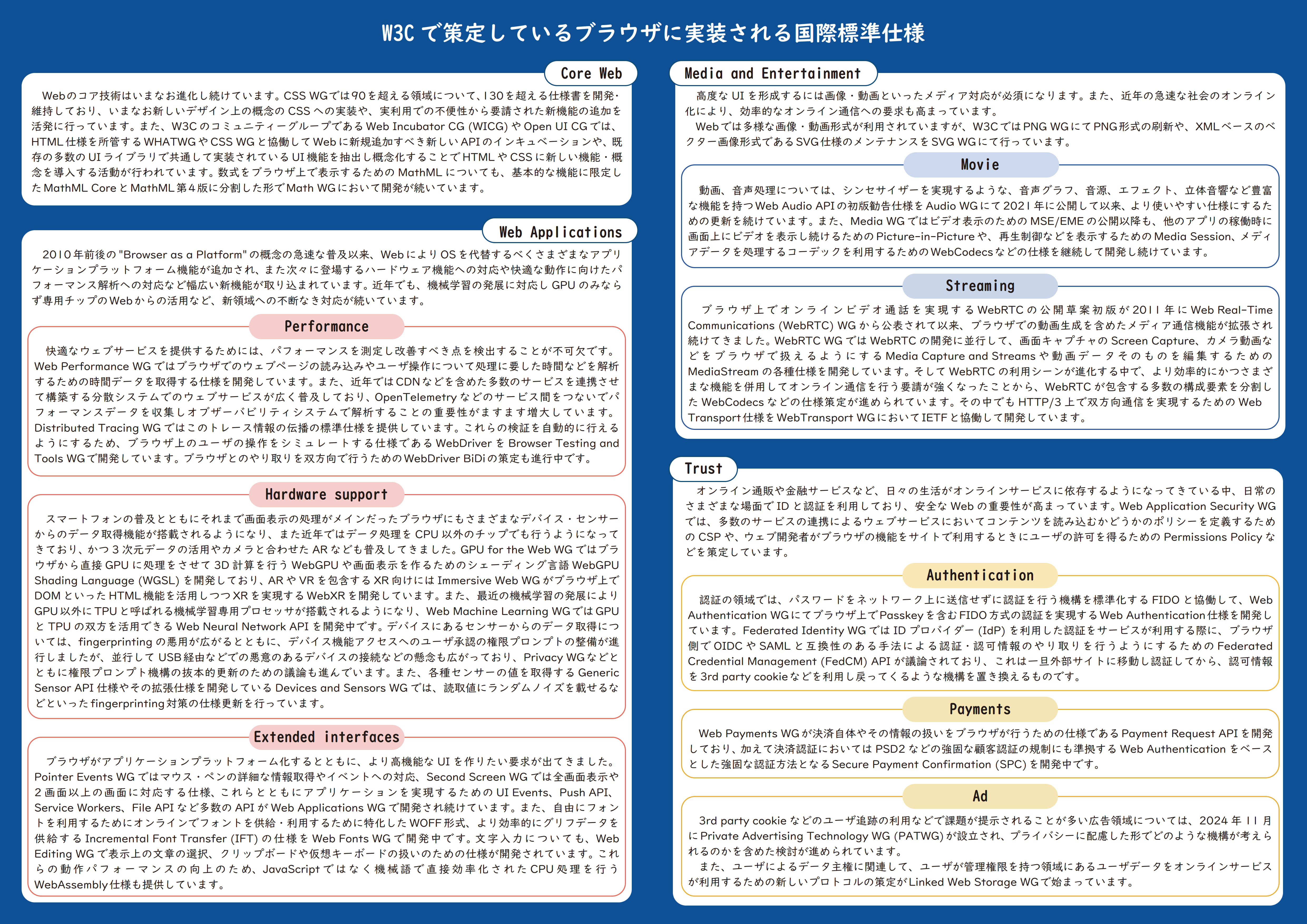 A3日本語リーフレット内面