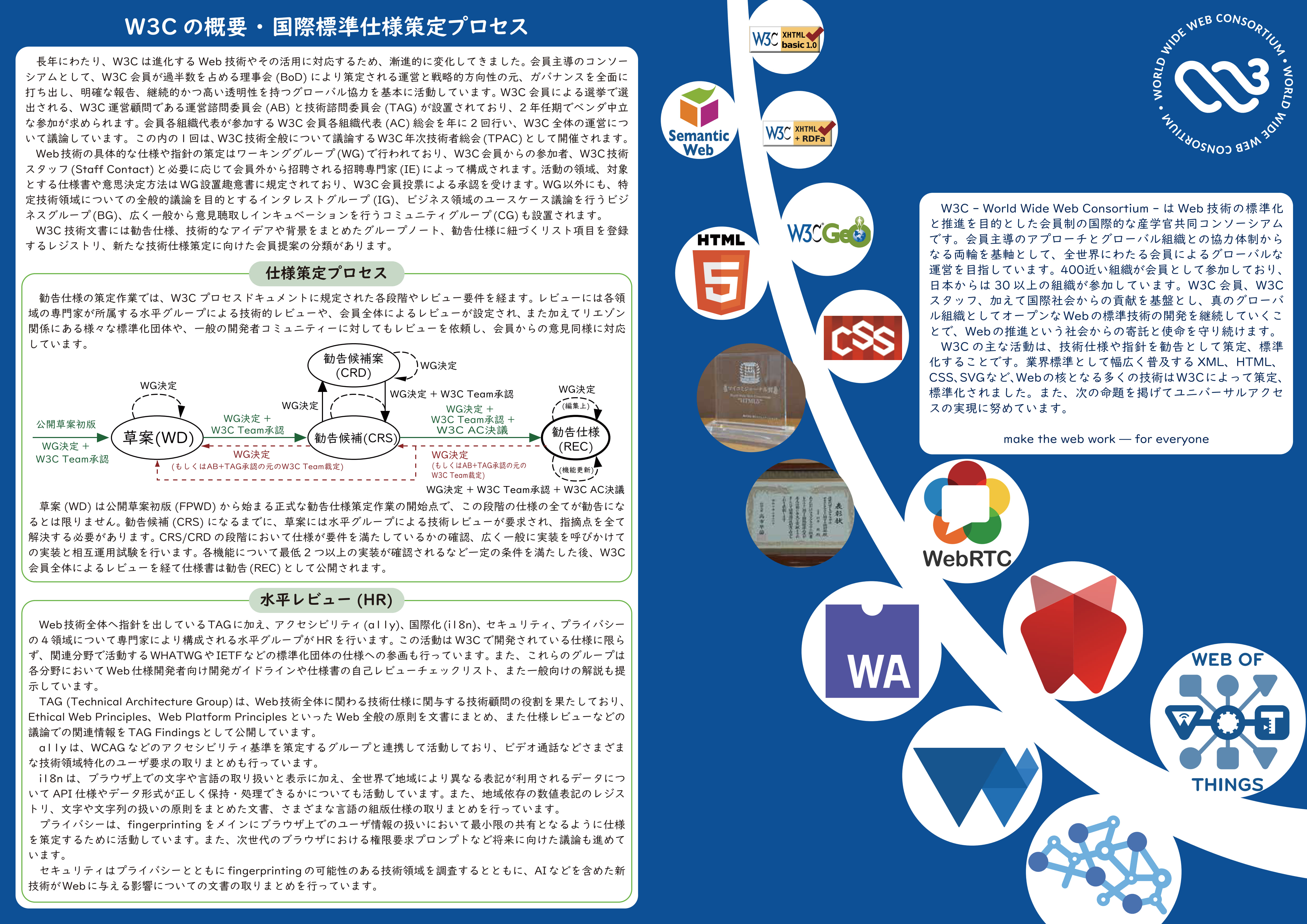 A3日本語リーフレット外面