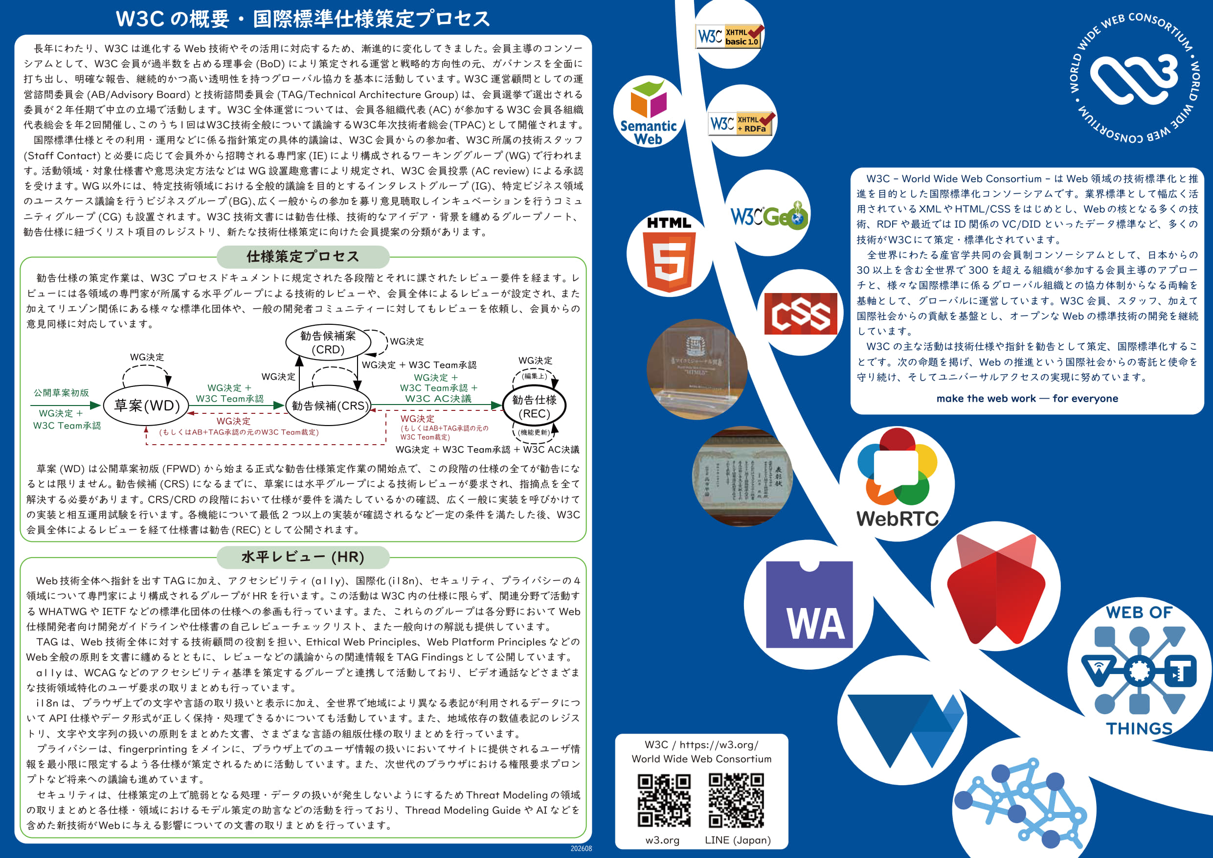 A3 (Web)日本語リーフレット外面